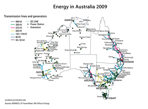 Australian Electricity Grid, transmission lines, 2009