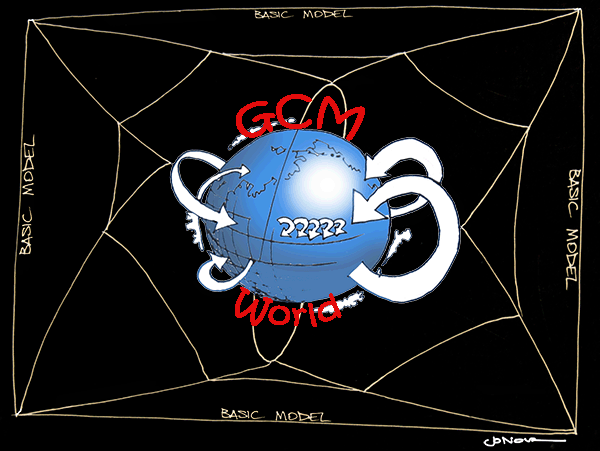 Basic climate model, climate change, David Evans, research, cartoon.