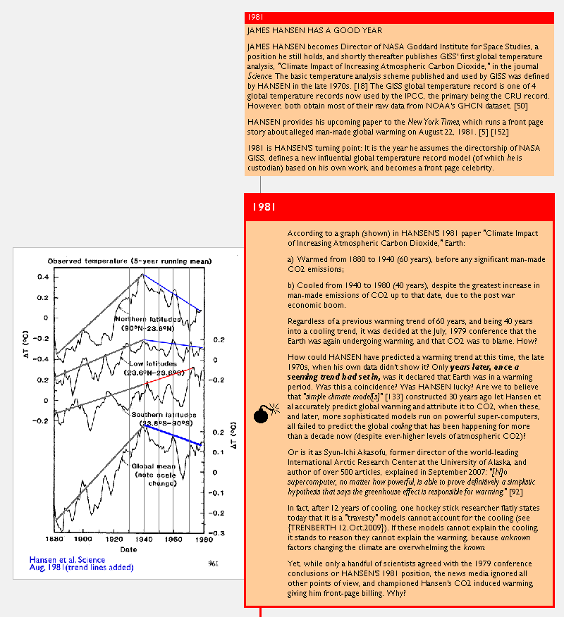 ClimateGate Timeline 