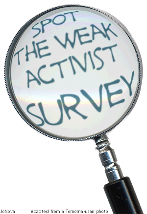 Icon, Surveys, Polls, Magnifying glass, propaganda, spot the weak activist survey.