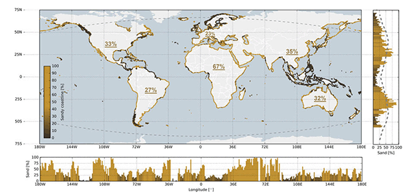 Sandy Beaches, Global Map. Climate change. Nature.