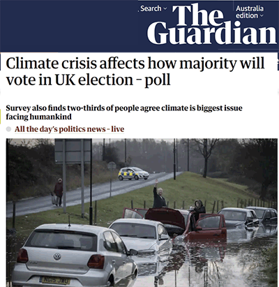 poll, climate change, The Guardian