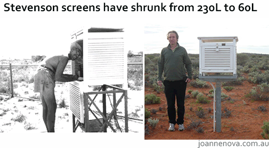 Stevenson Screens, Australia, Bureau of Meteorology.