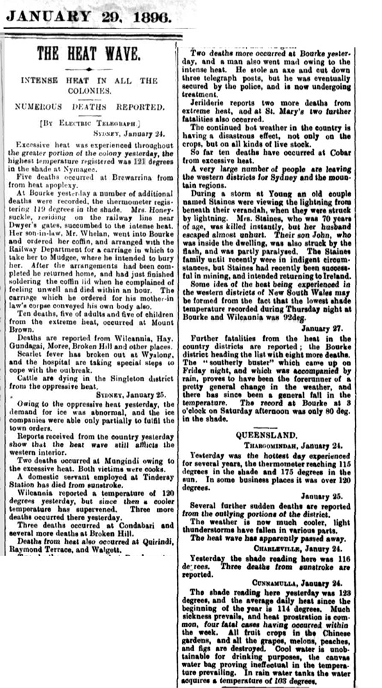 January 29, 1898, Australian heat wave, newspaper.