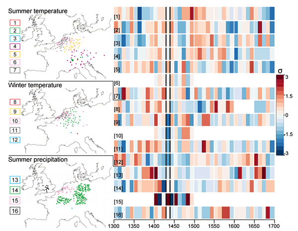 Medieval Temperatures, Graph, Europe, 1300 - 1700, Little Ice Age, 1430s, 1438. Summer, winter, spring.