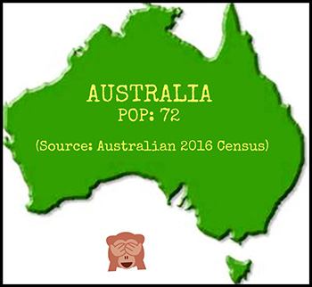 Australian Census