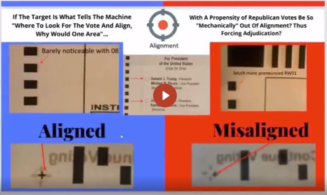 Georgia ballots were different in different counties..